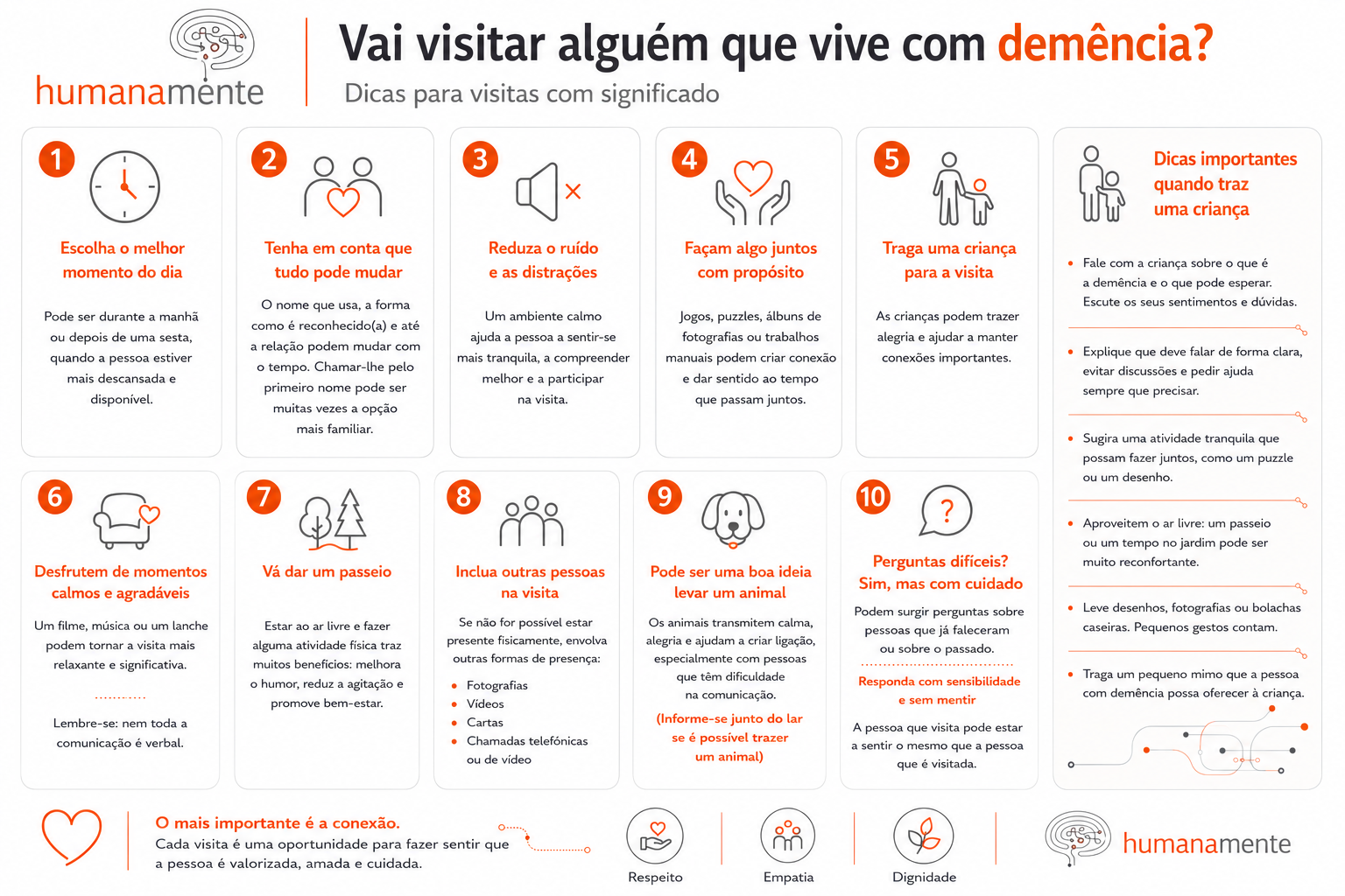 Vai visitar alguém que vive com demência?